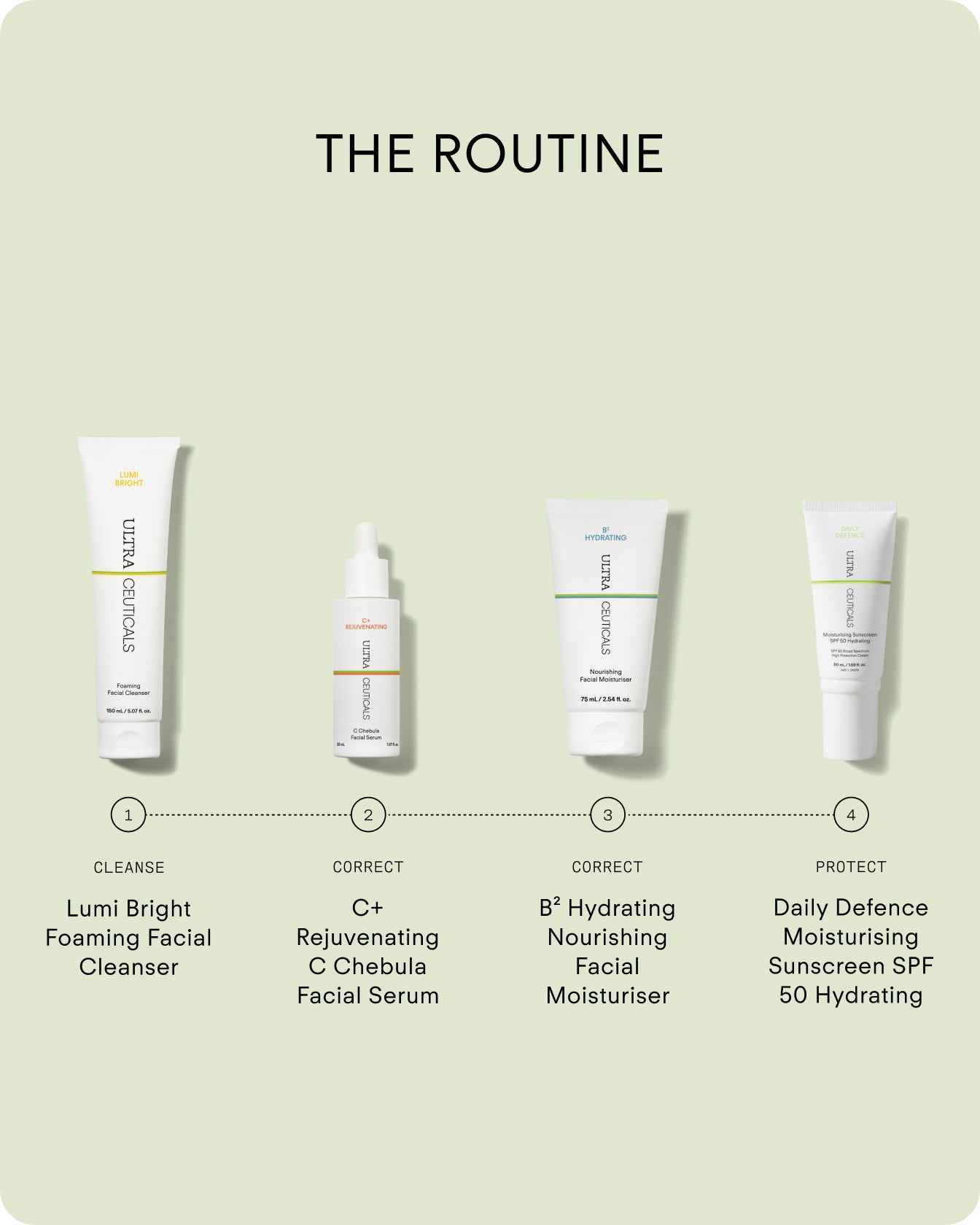 Ultra C+ Rejuvenating C Chebula Serum 10ml