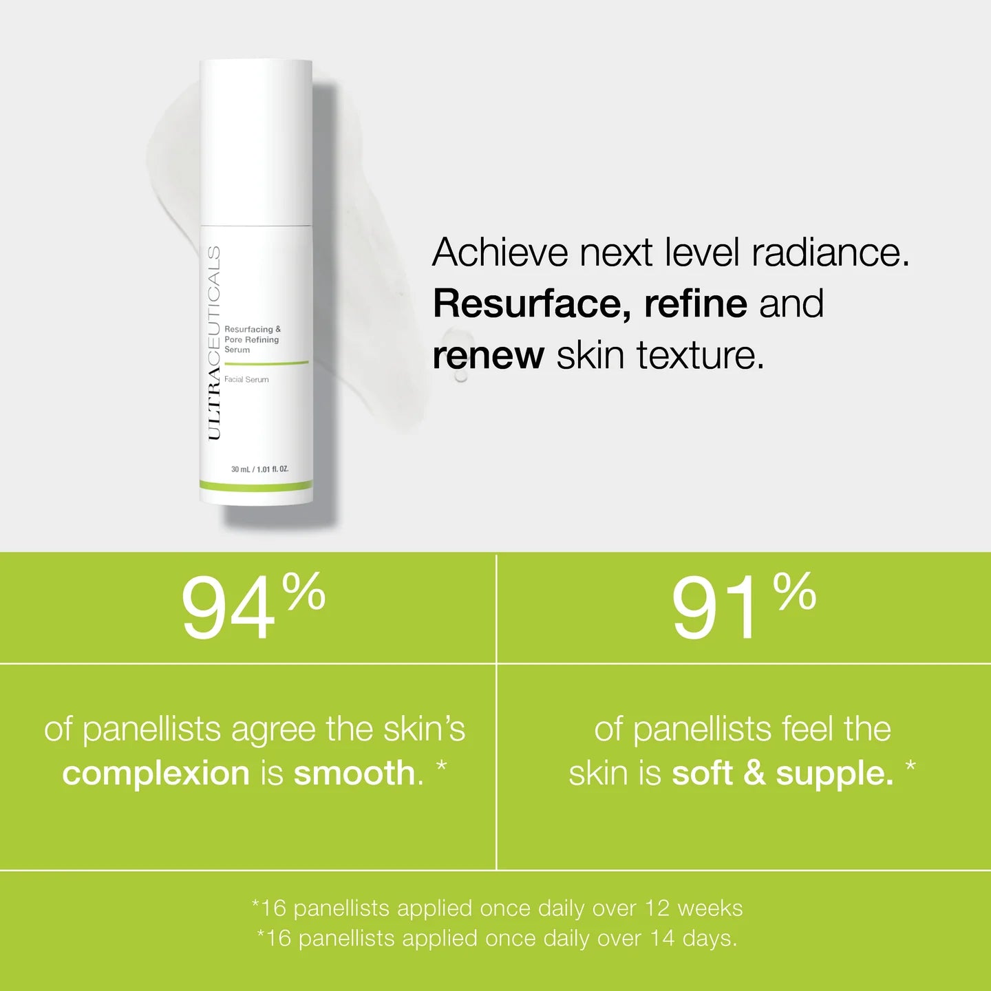 Ultra Resurfacing & Pore Refining Serum