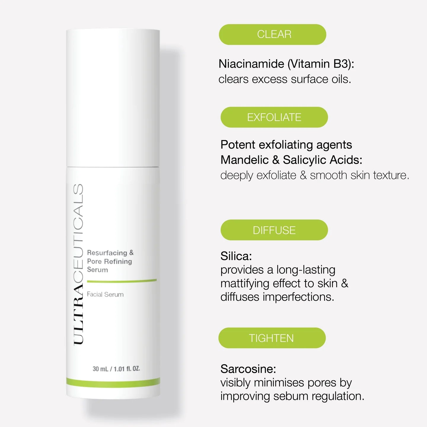 Ultra Resurfacing & Pore Refining Serum